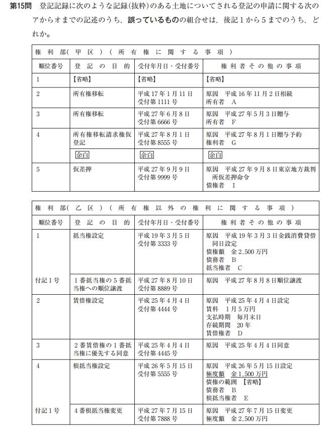29年度司法書士試験を受験してきました ひびたま 29年度司法書士試験を受験してきました ひびたま