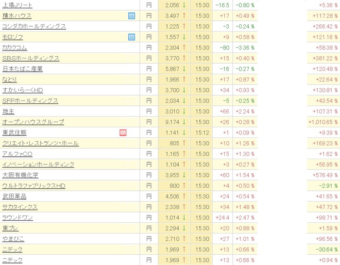 スクリーンショット 2025-11-30 091328