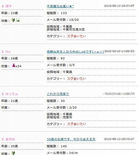 pcmax掲示板