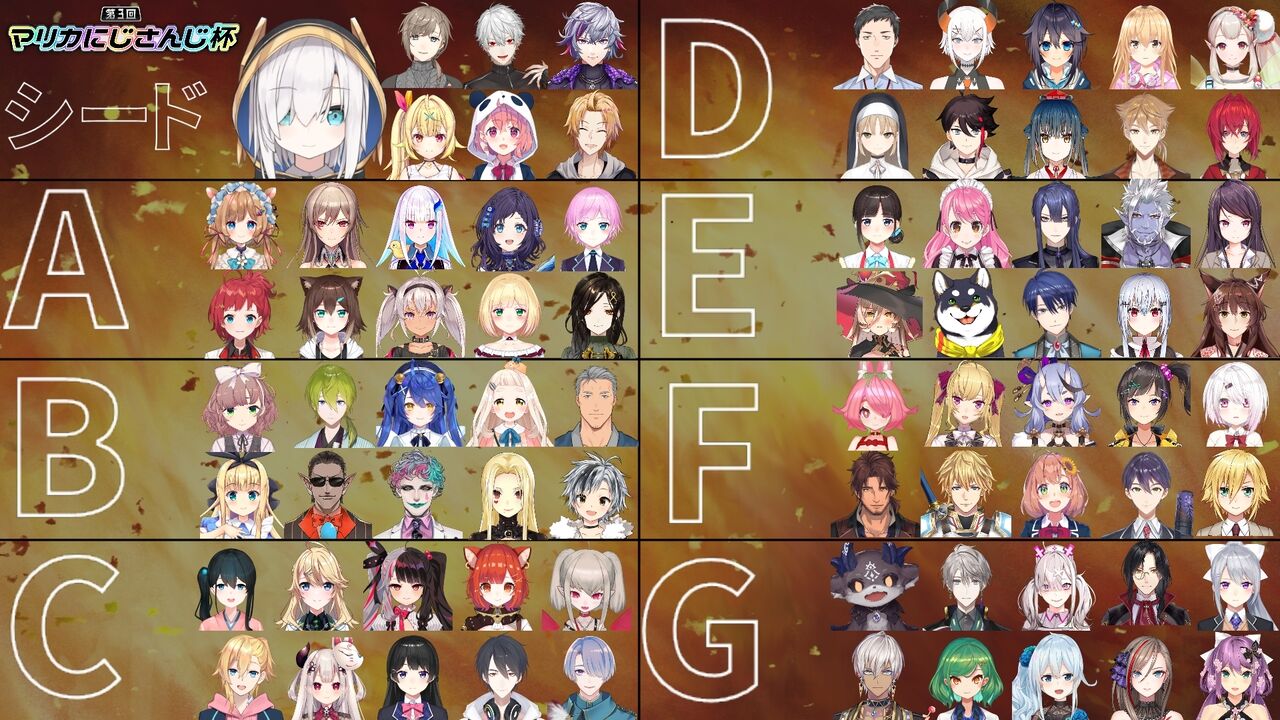 まとめ アズール アンテナ レーン