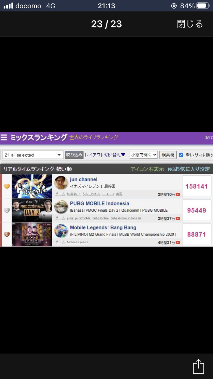 悲報 加藤純一さん 同接最高記録をまたyoutuberに抜かされてしまうwwwwwwww Netazine ネタジン 悲報 加藤純一さん 同接最高記録をまたyoutuberに抜かされてしまうwwwwwwww Netazine ネタジン