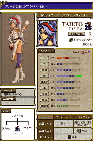 テュ がつく言葉ってなんかあったっけ それはひょっとしてギャグで言ってるのか