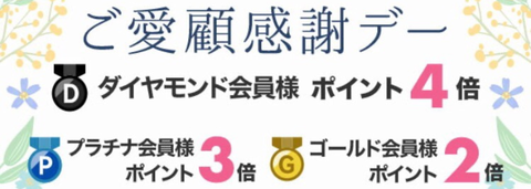 年11月 楽天お買い物マラソンはいつ 楽天イベントカレンダー予想 ネットでマイルドな生活を 年11月 楽天お買い物マラソンはいつ 楽天イベントカレンダー予想 ネットでマイルドな生活を