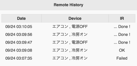 Remote History