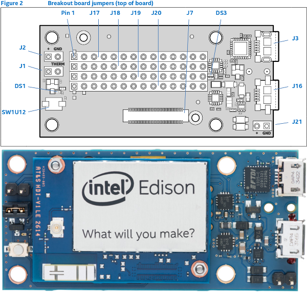 Intel Edison on Breakout board