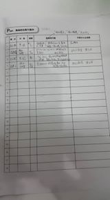 11709528_838774836199170_1562253361393355692_n[1]