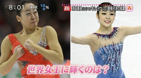 【悲報】フジテレビ「助けて！アナウンサーが大量退職してるの！どうして？！」
