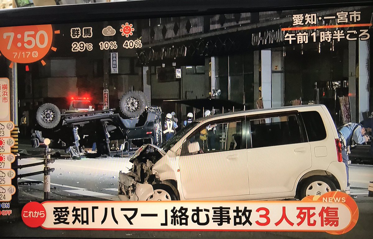 最強アメ車 ハマー 軽自動車に負けて横転 ネラーボイス