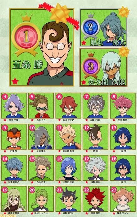 速報 ココくんのチョコワ 逆転大勝利 ネラーボイス