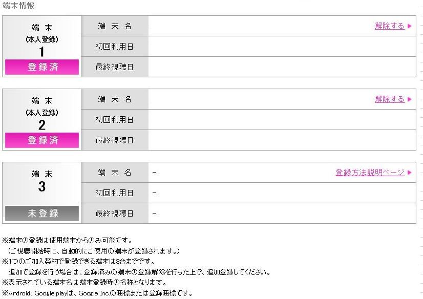 Wowowオンデマンド テスト Netkasai Wowowオンデマンド テスト Netkasai