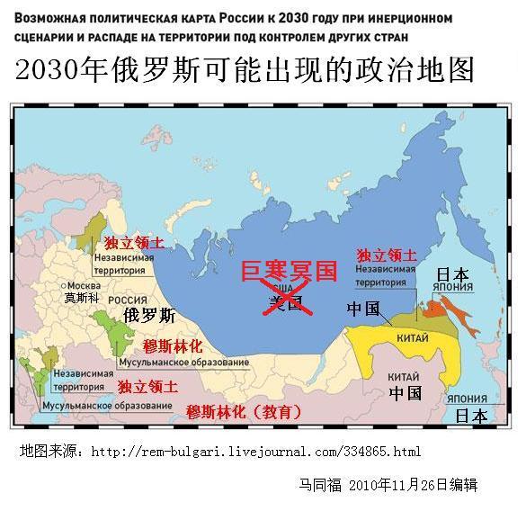 ロシア内戦の参加勢力一覧