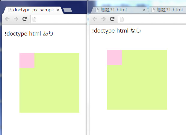 doctype-px-sample