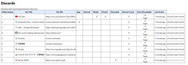 chrome-discard-tab-64
