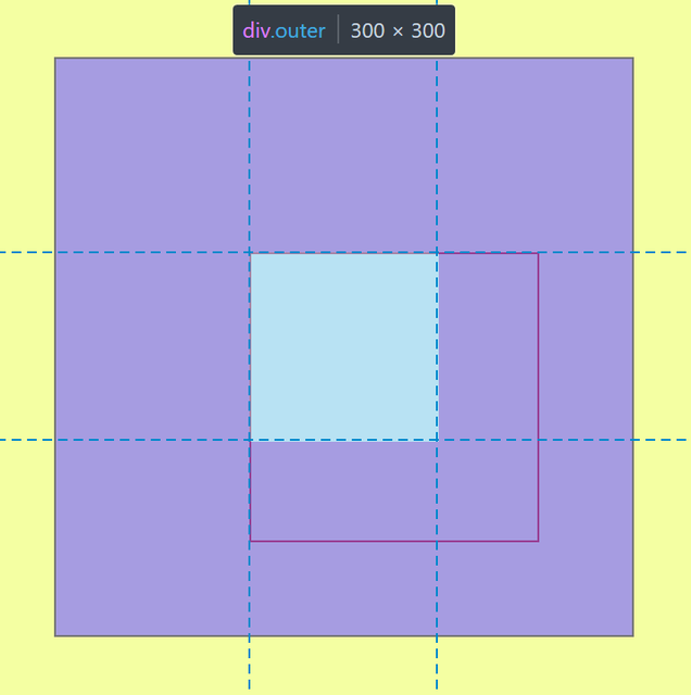 padding-overflow-fx
