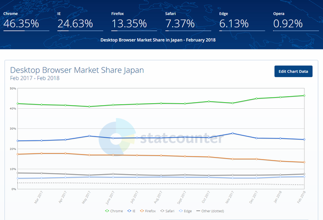 jpbshare20183