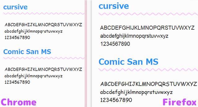 cursive-font