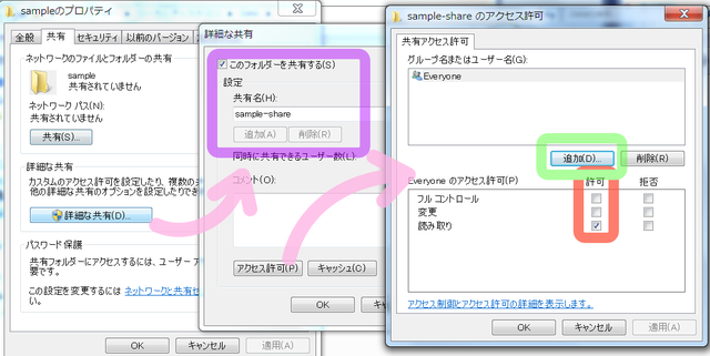 winlin-share-02