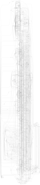 dep-graph-react-scripts