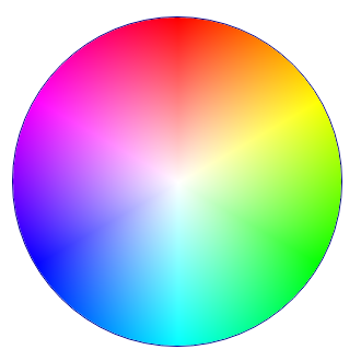 ∇∇∇ビビットカラーのイメージ Was ist Farbe?