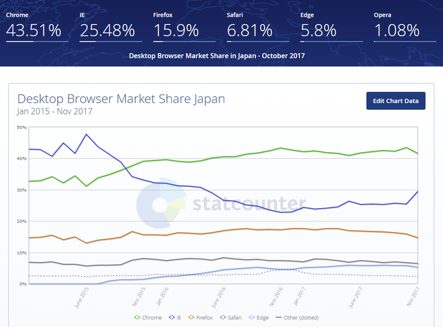 jpbshare