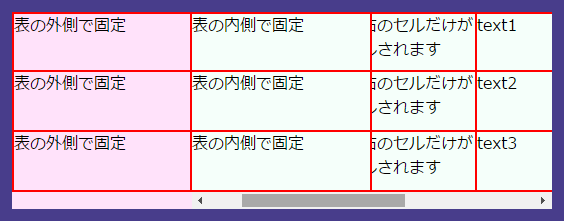table-hscroll02