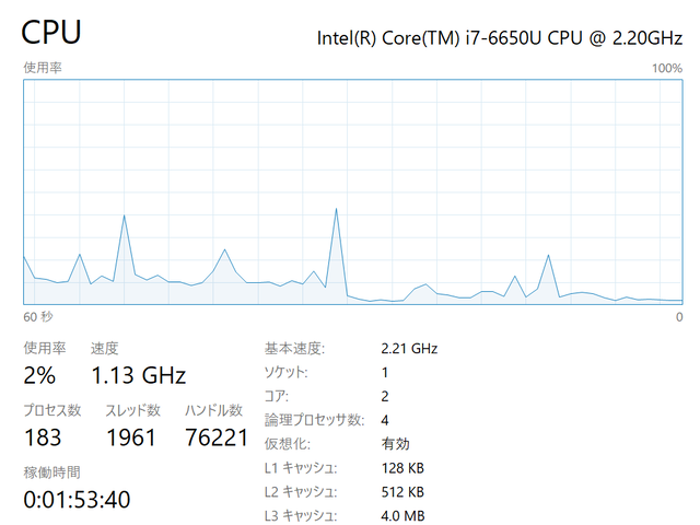 cpu-4p