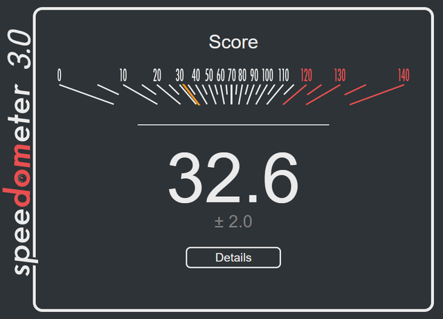 speedometer3