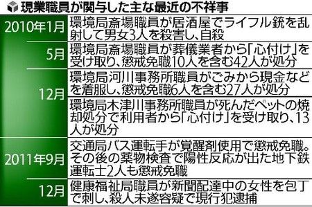9_1