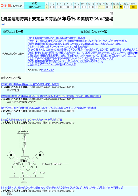tA1dB3OP0