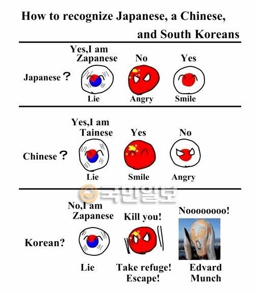 画像日本人 中国人 韓国人の見分け方に韓国メディアが激怒wwwww ぴーぴーぱっぷー速報 画像日本人 中国人 韓国人の見分け方に韓国メディアが激怒wwwww ぴーぴーぱっぷー速報