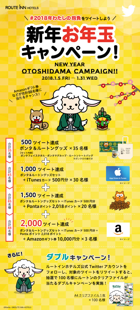 第416回 ルートイン ホテルズ グッズ or iTunesカード