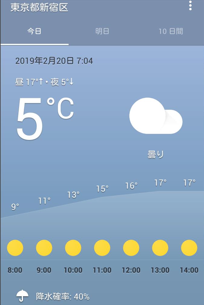 今日の天気