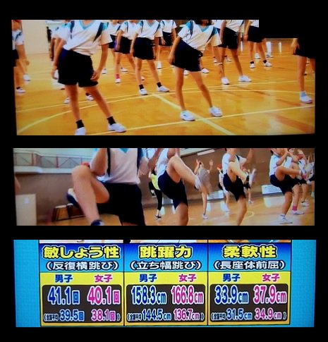 体操 nhk くねくね