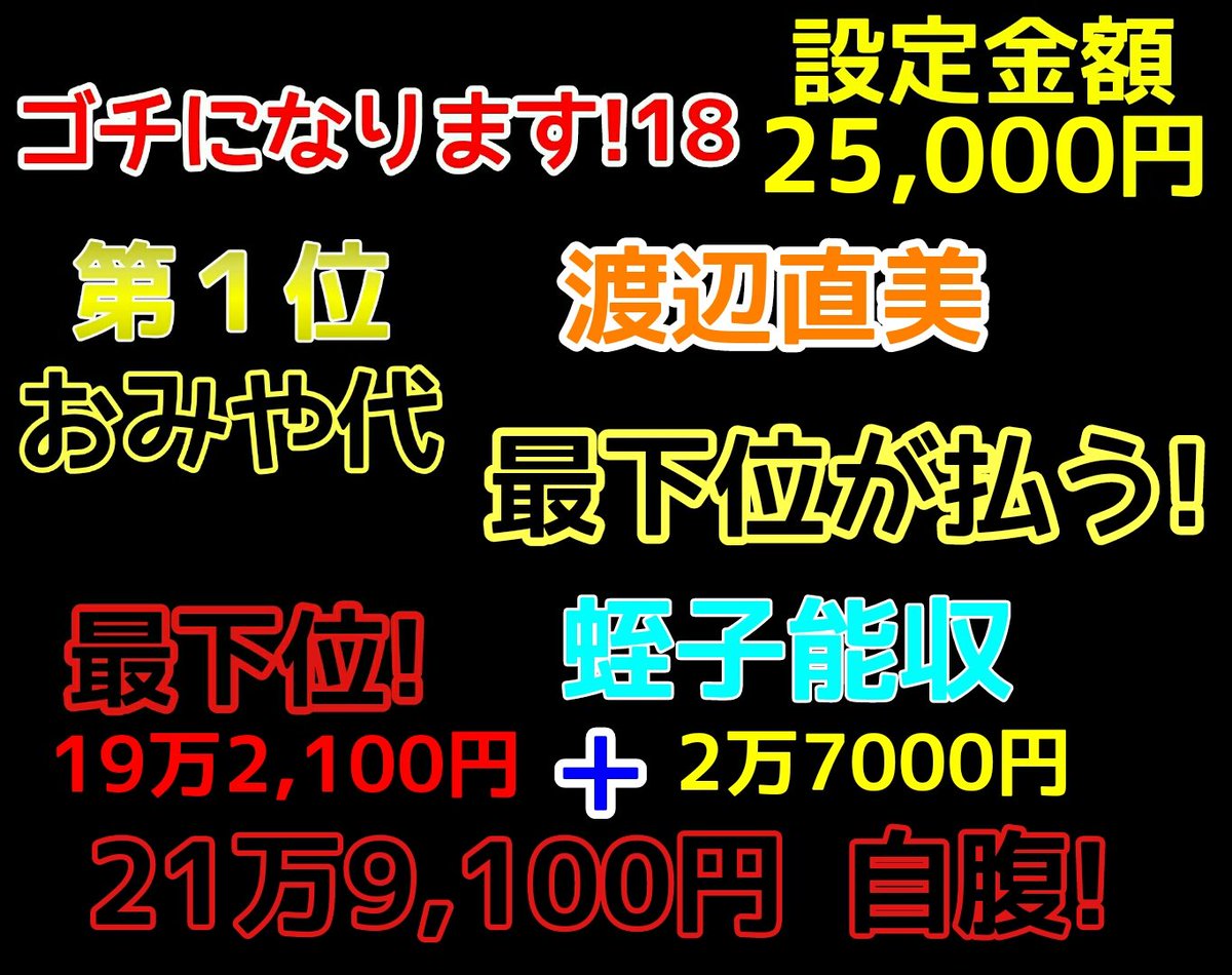 蛭子能収っていい加減そうにみえて実は トレンドニュースアワー