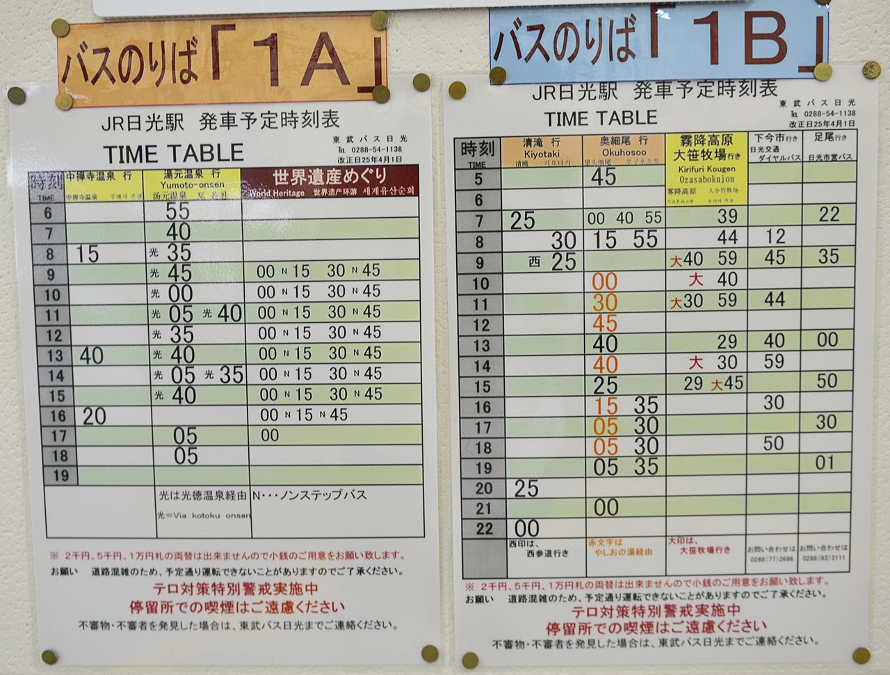 日光旅行 竜頭の滝 Networdの写真置き場と雑記が少々