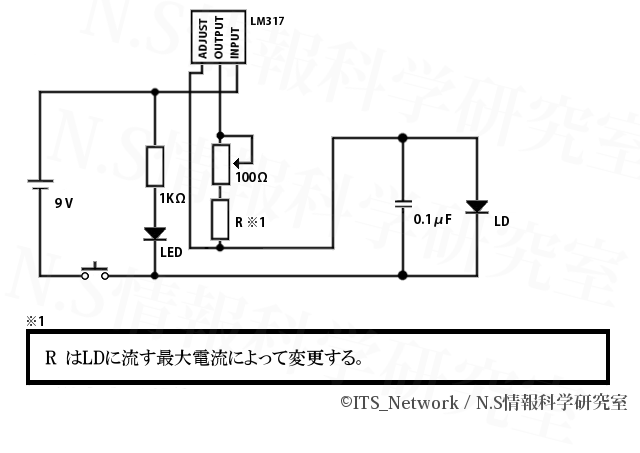 Its Network Blog 自作 ブルーレーザー ポインターについて Its Network Blog 自作 ブルーレーザー ポインターについて