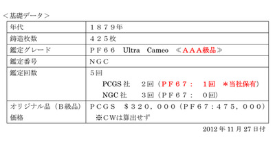 完了$4_1879年_PF66UC(2012_11_27)-1