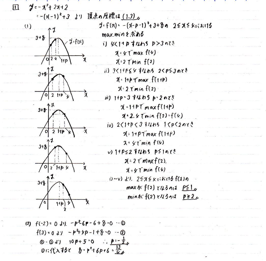 数学 A センター試験 15年 を解いてみた 4年連続 Free To Write Whatever I Like