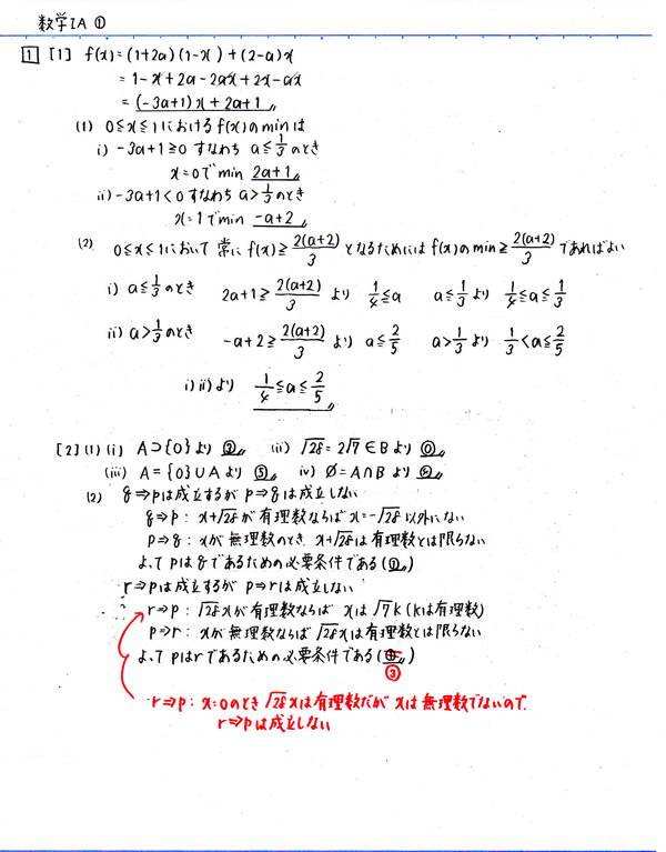 センター試験数学ⅠA（2016年_1）