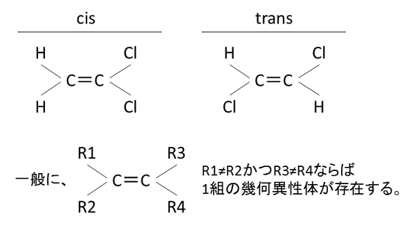 シス－トランス異性体