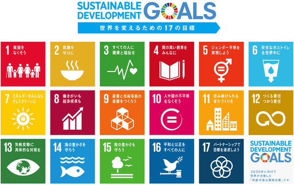 SDGs(Sustainable Development Goals:持続可能な開発目標)