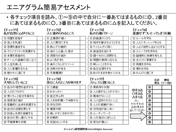 エニアグラム簡易アセスメント