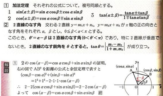 加法定理