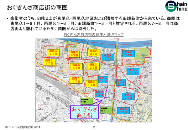 おぐぎんざ商店街商圏