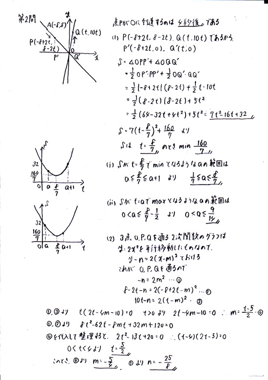 センター試験2013数学ⅠA_2