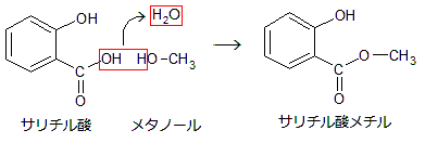 サリチル酸＋メタノール