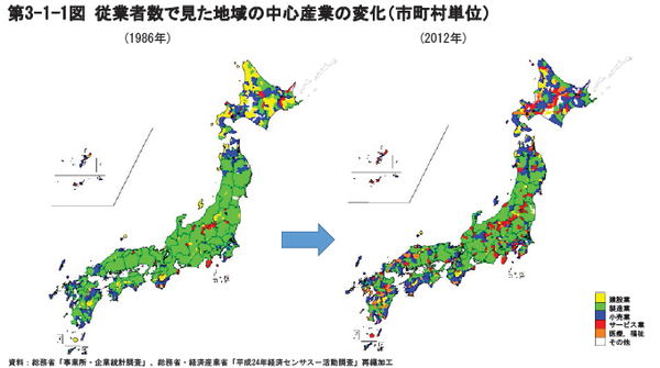 ⑤従業者数で見た地域の中心産業の変化(市町村単位)