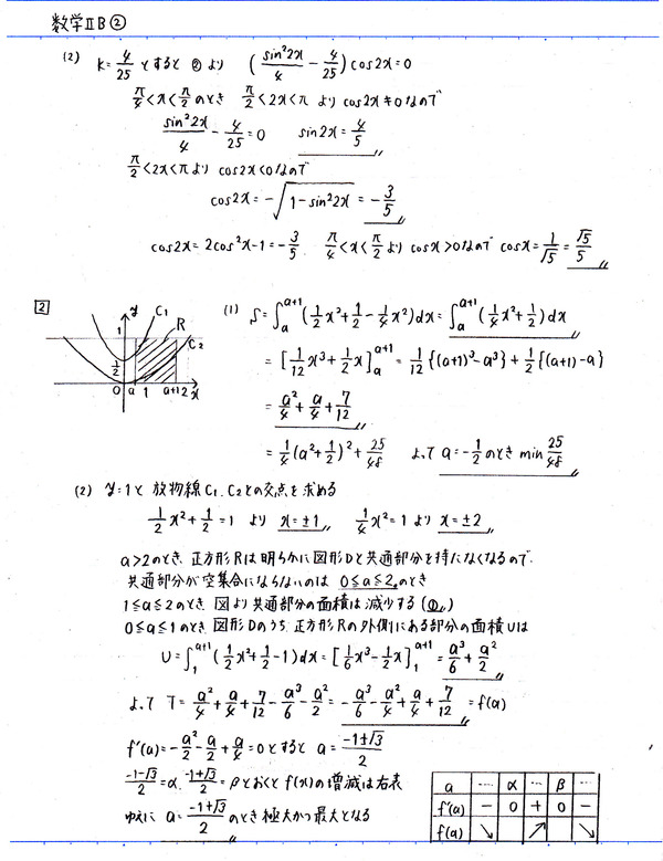 センター試験数学ⅡB（2016年_2）