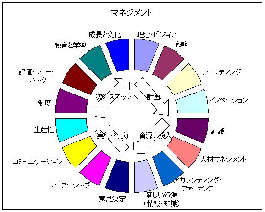 �ޥͥ�����