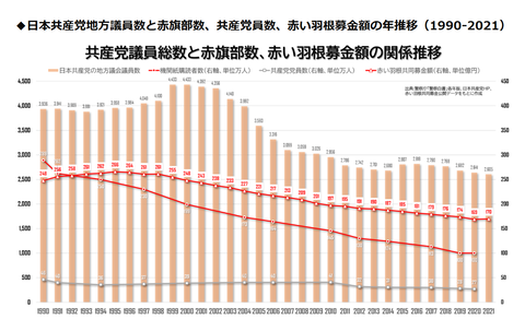 スクリーンショット 2024-12-28 183754
